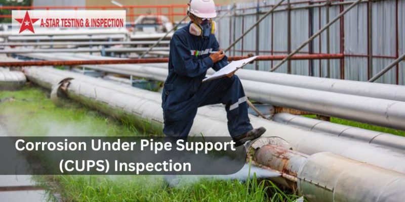 corrosion under pipe support (CUPS) inspection